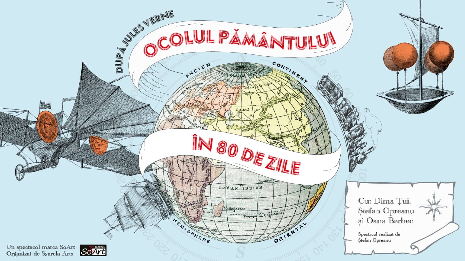 Ocolul pământului în 80 de zile